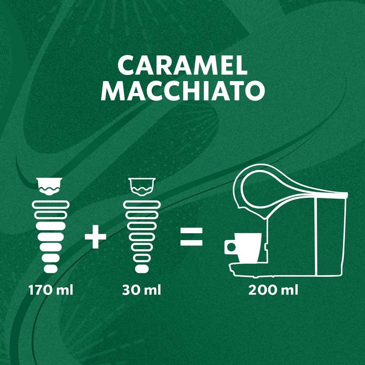 Actual product image Starbucks Caramel Macchiato by Nescafé Dolce Gusto (6 x Port.)