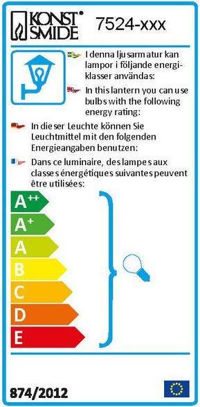Energy Label Konstsmide Trieste (GU10, IP44)