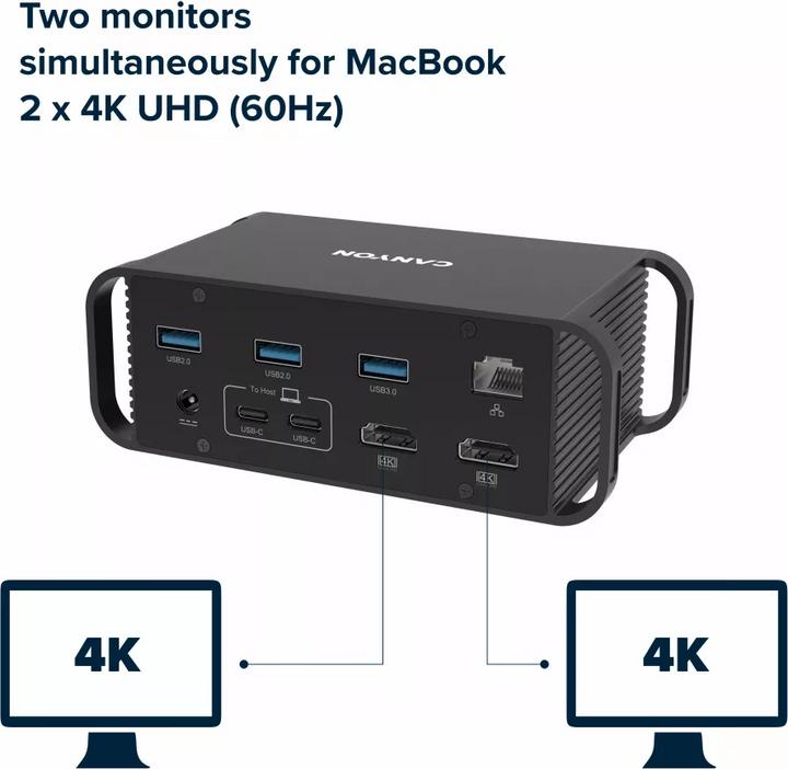 Image du produit Canyon Concentrateur USB HDS-95ST 14in1 (USB-C, 14 Ports)