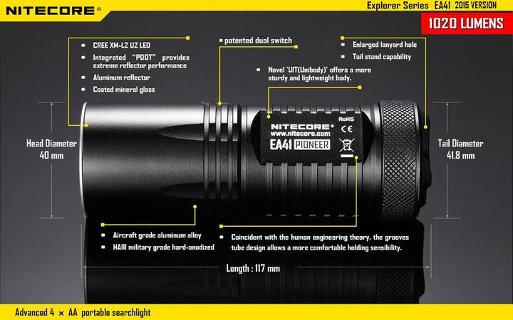 Immagine prodotto Nitecore Ea41 (11.70 cm, 1020 lm)