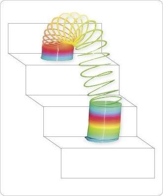 Produktbild Goki Regenbogen Treppenläufer (Deutsch, Französisch, Italienisch, Englisch)
