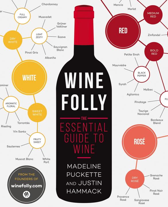 Produktbild Wine Folly (Englisch, Justin Hammack, Madeline Puckette, 2015)