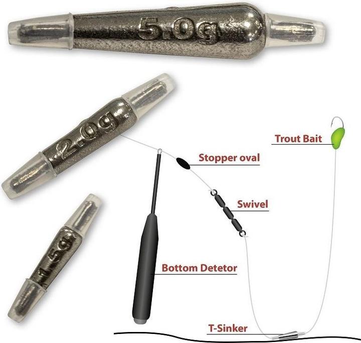 Magic Trout T-Sinker
