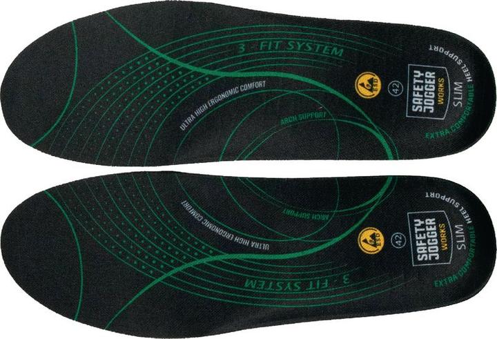Actual product image Safety Jogger Insole SJ3FITS