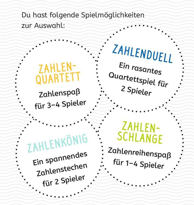 Produktbild Ravensburger Kartenspiel Erste Zahlen (Deutsch)