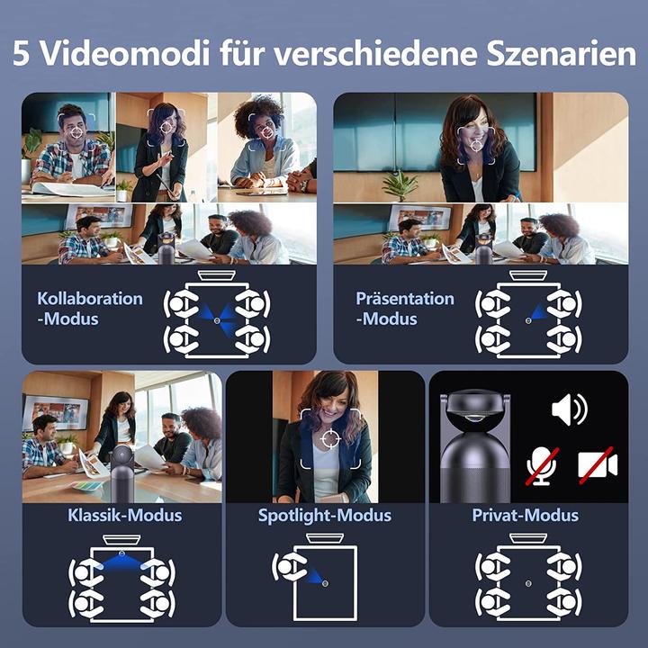 Produktbild EMeet Videokonferenzkamera Meeting Capsule mit 1080P