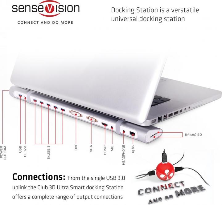 Produktbild Club 3D Ultra Smart (USB-A, 5 Ports)