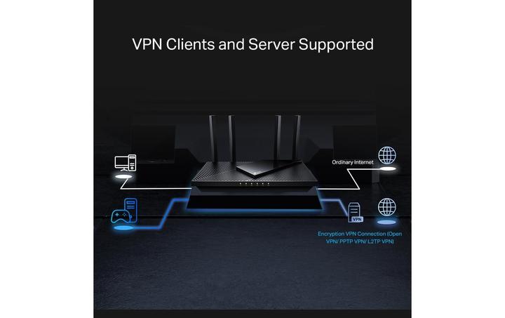 Actual product image TP-Link Archer AX55 Pro Wi-Fi 6 Dual-Band 2.5Gbit Router AX5400
