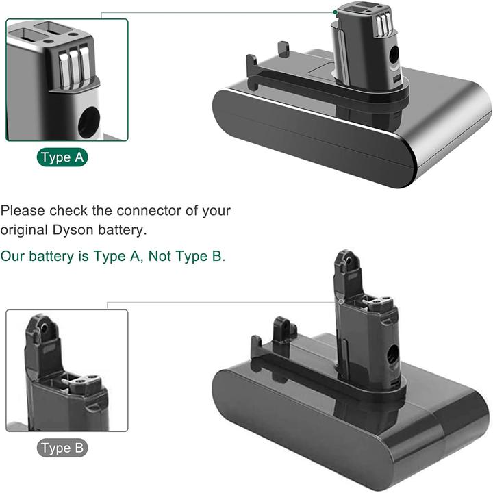 Produktbild Advtronics 22,2V Ersatz Akku für Dyson DC31