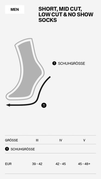 Immagine prodotto Cep Max Cushion Socks Hiking Mid Cut (42 - 45)