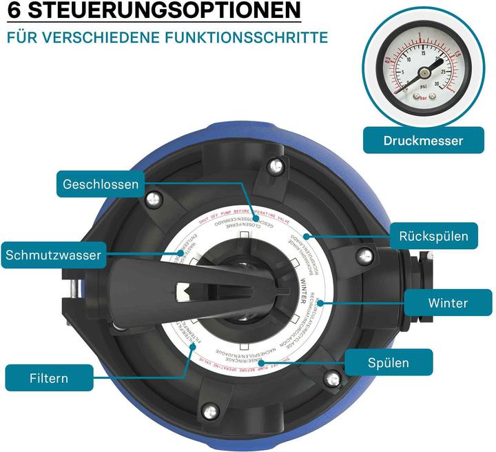 Produktbild XPOtool Sandfilteranlage 250W 26l Filtertank 10000l/h Pool Pumpe Filterpumpe