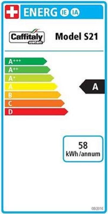 Energie-Label Chicco D'oro Clio S21 (Caffitaly)
