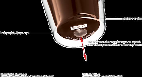 Image du produit Bodum Cantine (100 ml, 2 x)