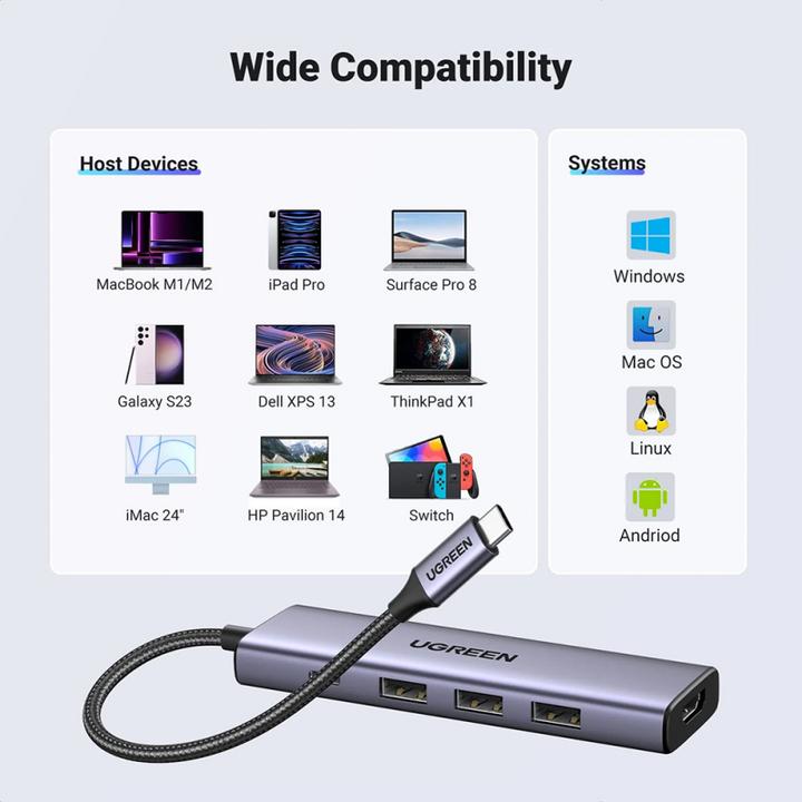 Immagine prodotto Ugreen USB-C Hub (USB-C, 5 Porti)