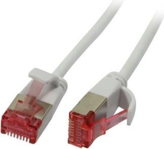 Produktbild Synergy 21 Kabel Patch-RJ45 U/FTP 250Mhz 7.5m CAT6 *weiss* slimline rund d=3,6mm Synergy21 (U/FTP, CAT6, 7.50 m)