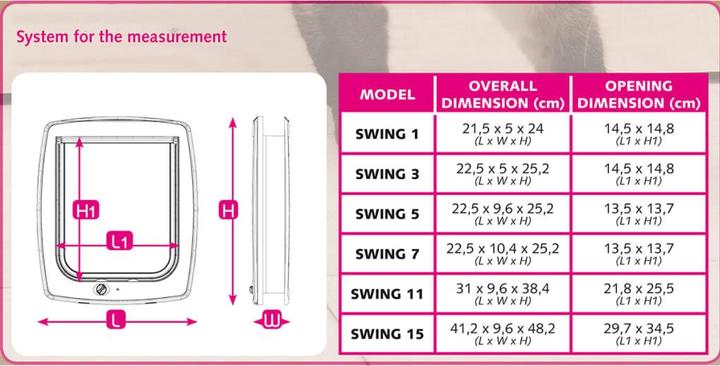 Immagine prodotto Ferplast Porta gatto Swing 1SB a 2 vie bianco (Gattaiola manuale)