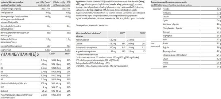 Nährwerte und Zutaten Sponser Pro Recovery 50/36 (Vanille, 1 Stk., 900 g)