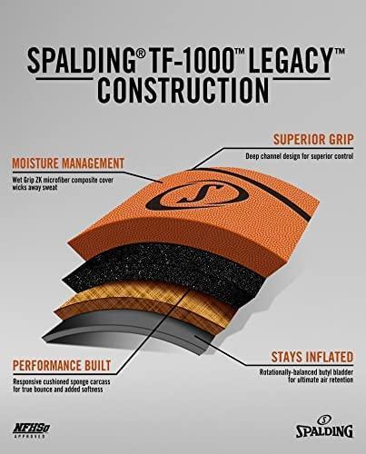 Immagine prodotto Spalding Pallacanestro TF1000 Legacy FIBA (7)