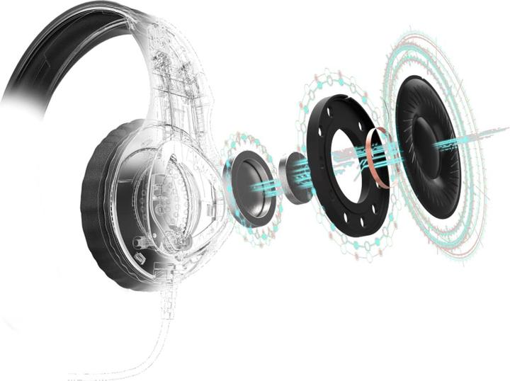 Actual product image Urage Headset Gaming Headset "SoundZ 400" (Cable)