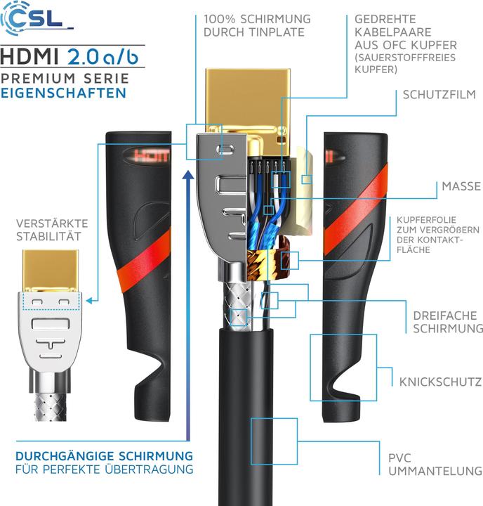 Produktbild CSL HDMI Kabel 2.0b - 4k 60Hz Ultra HD - Ethernet - Highspeed - Full HD - 3D - ARC - 3 fach geschirmt (1 m, HDMI)