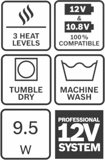 Productafbeelding Bosch Professional GHH 12+18V XA (M)
