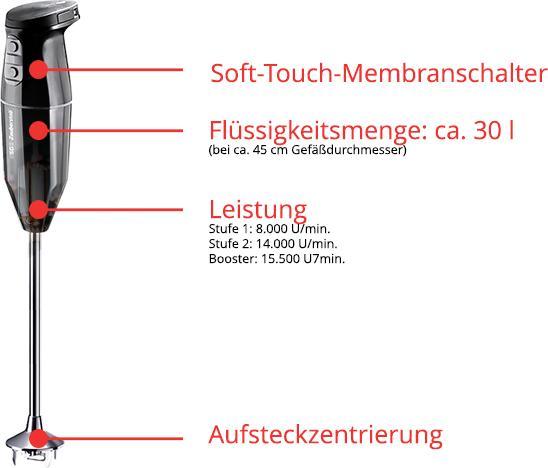 Immagine prodotto ESGE Magic Wand Cordless PRO 95305 nero (Spina UE)