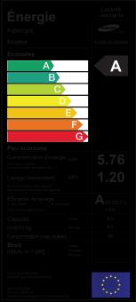 Energy Label Samsung Wd80j5430aw/Ws