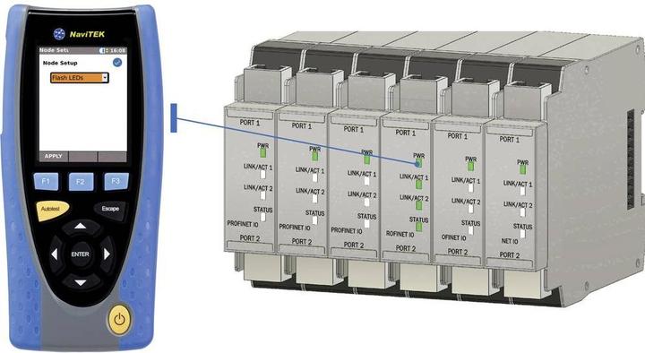 Actual product image Ideal NaviTEK IE Profinet Tester