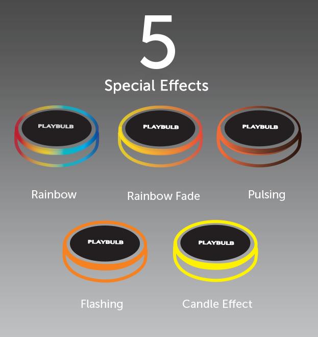 Actual product image MiPow Playbulb Garden (0 lm, IP56)
