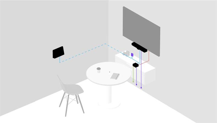 Productafbeelding Logitech Muurbeugel voor kraan