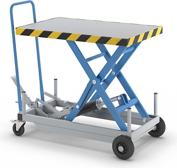 Produktbild eurokraft pro Scherenhubtischwagen, Tragfähigkeit 200 kg (200 kg)