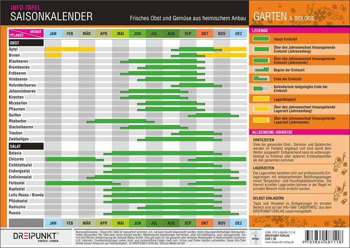 Produktbild GmbH:Saisonkalender (Deutsch)