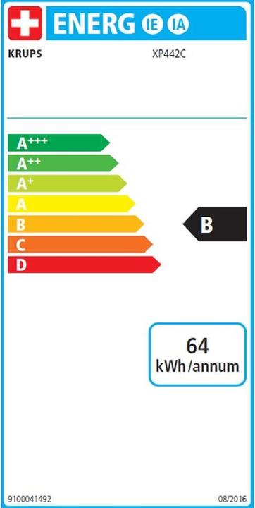 Energy Label Krups Virtuoso