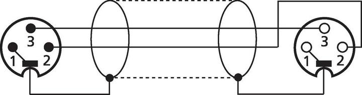 Immagine prodotto Monacor Cavo di estensione XLR (15 m, XLR)