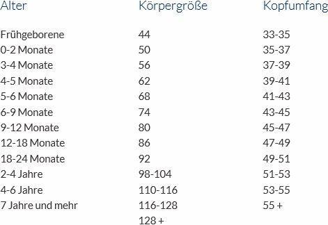 Produktbild Sterntaler Strumpfhosen uni silber melange (74)
