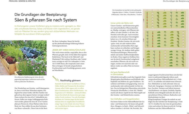 Produktbild Das grosse Buch Selbstversorgung (Deutsch, Harald Harazim, Renate Hudak, 2020)