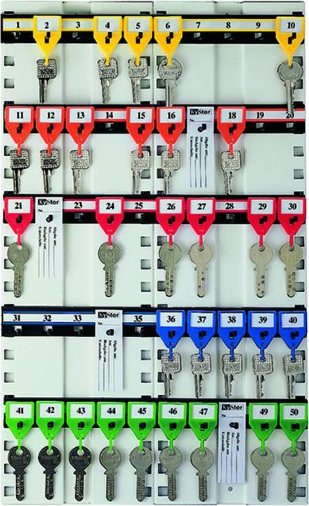 Produktbild Rieffel KyStor-Schlüsseltafel PANEL KR-11.28