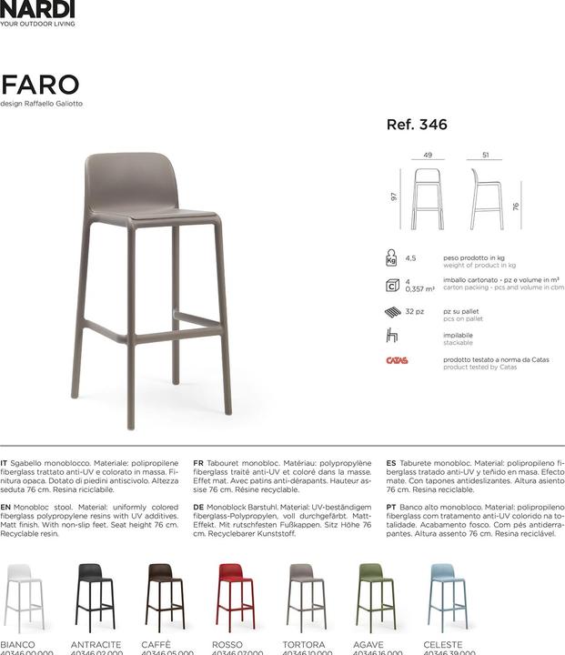 Image du produit Nardi Faro