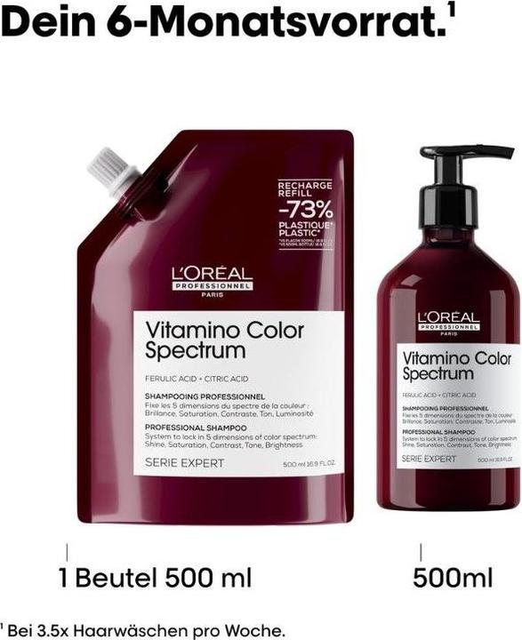 Immagine prodotto L'Oréal Professionnel Spettro cromatico Vitamino (500 ml, Shampoo liquido)