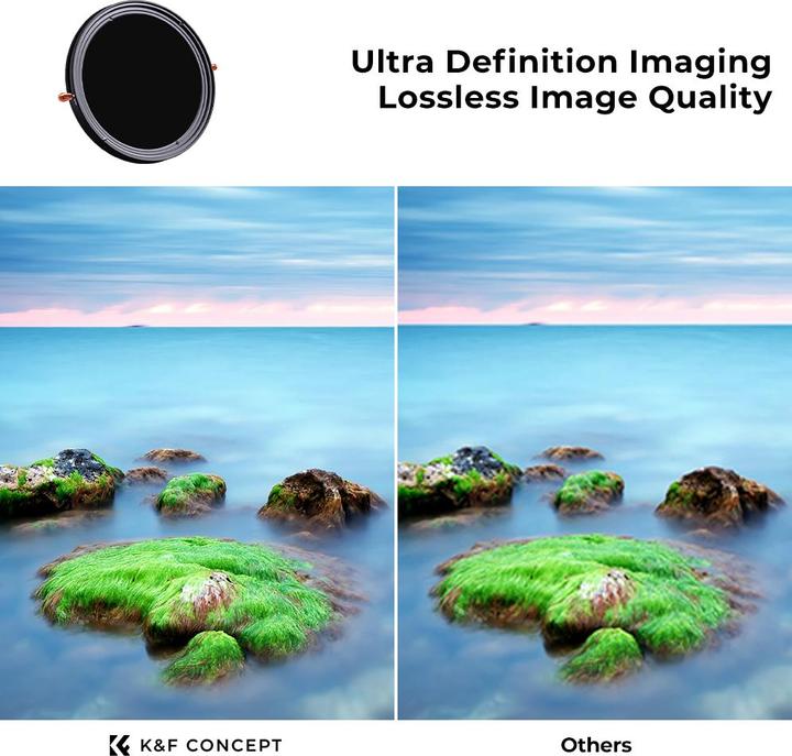 Actual product image K&F Concept 2 in 1 CPL+Variable ND2ND32 (46 mm, Neutral density filter, Polarizing filter)