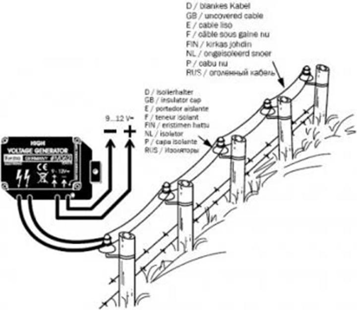 Produktbild Kemo Hochspannungsgenerator