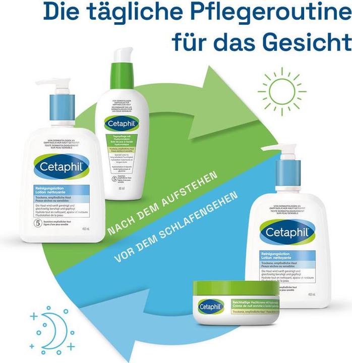 Produktbild Cetaphil Daily Essentials Tagespflege mit Hyaluronsäure (88 ml, Tagescreme)