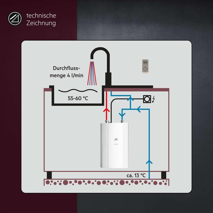 Produktbild AEG Haustechnik DDLE Kompakt FB 11/13 kW Kompakt Durchlauferhitzer für die Küche, Fernbedienung, 400 V, Untertisch