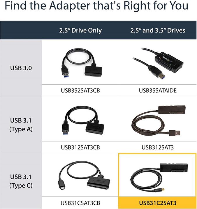 Produktbild StarTech USB31C2SAT3 (USB-C, 1 Ports)