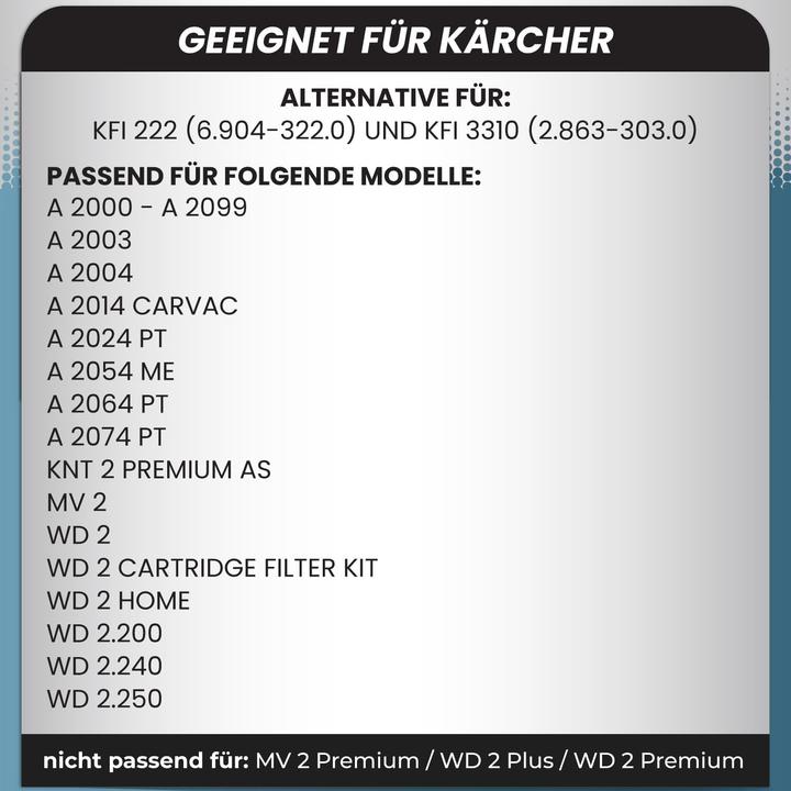 Produktbild Mc Filter 11-teiliges Staubsaugerbeutel-Set für Kärcher WD2/MV2 (11 x)