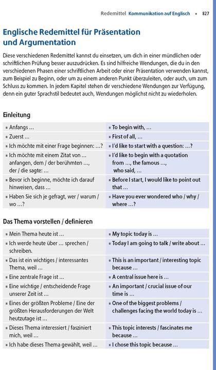 Produktbild Langenscheidt Grosses Schulwörterbuch Plus Englisch (Englisch, Deutsch, 2024)