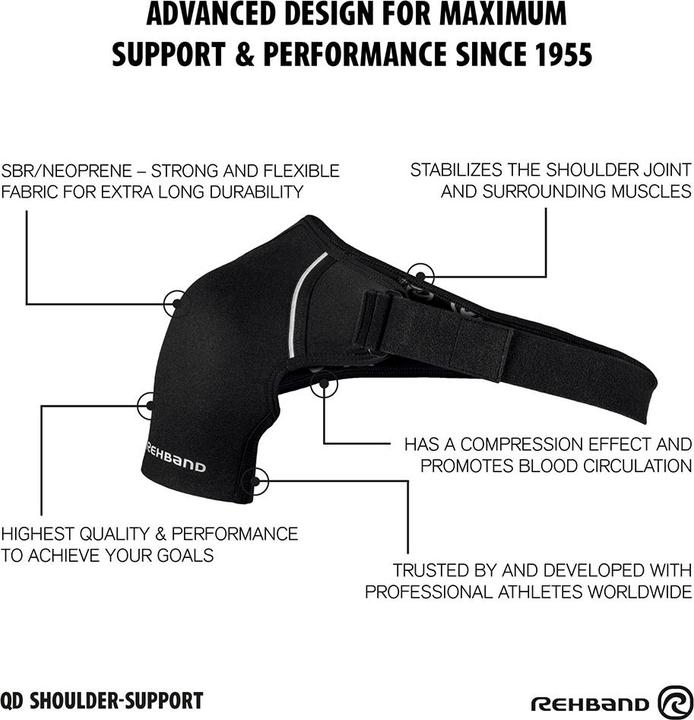 Produktbild Rehband QD Shoulder Support (M)