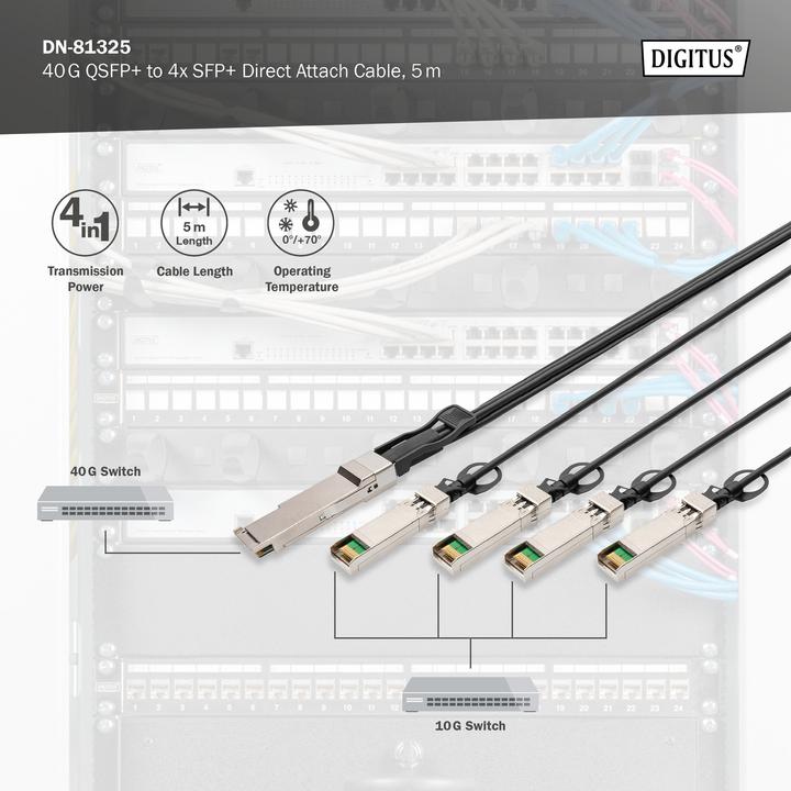 Actual product image Digitus 40G QSFP+ to 4XSFP+ Direct Attach Cable 5m (5 m)