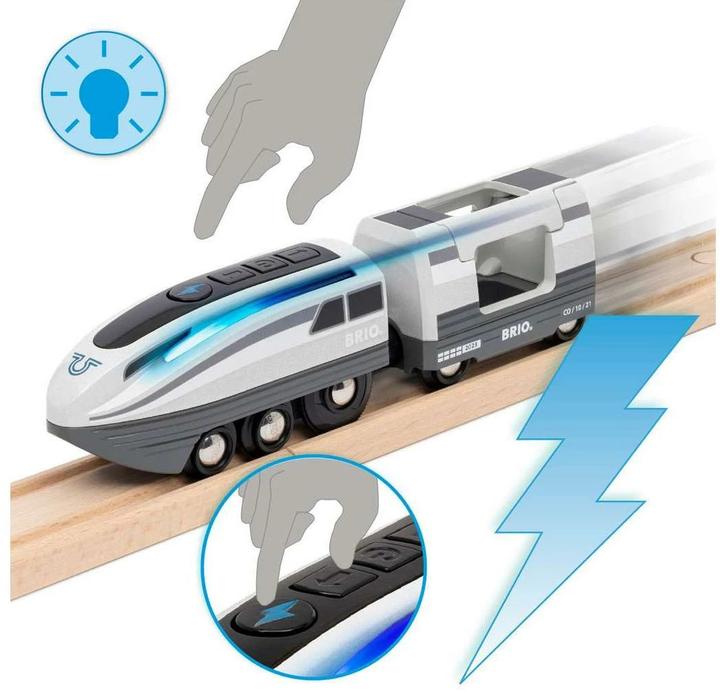 Image du produit Brio Turbo Train