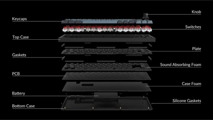Image du produit Keychron Q1 Pro (CH, Filaire, Sans fil)